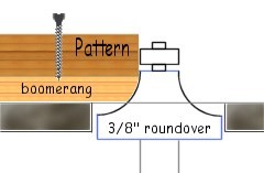 Artist's(?) Rendition